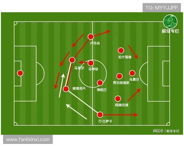 英超联赛排名奖金分配模式分析与优化建议